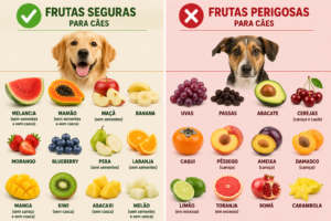 frutas proibidas para cães
